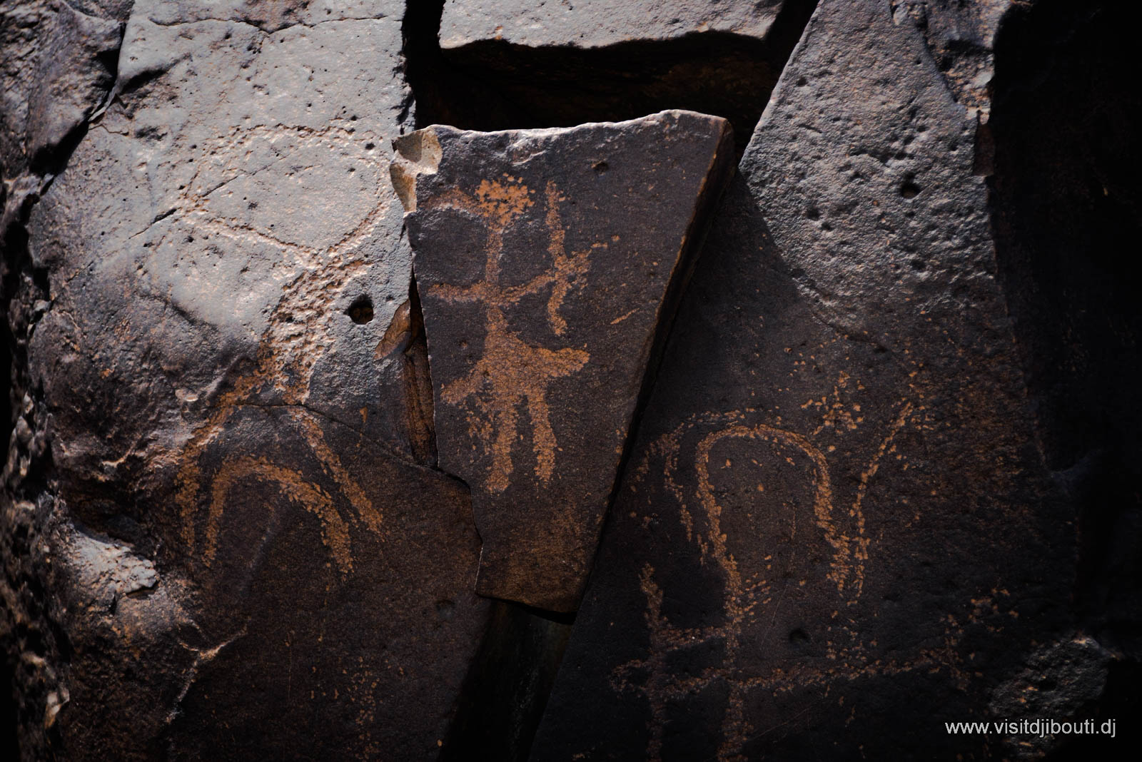 Archaeological Discoveries